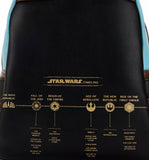 Star Wars Loungefly The High Republic Comic Cover Mini Backpack